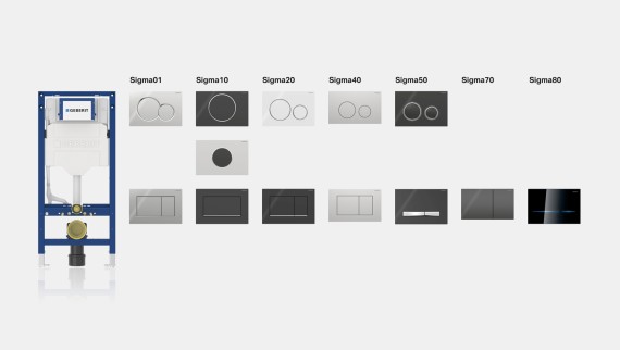 Geberit Sigma Spülsystem