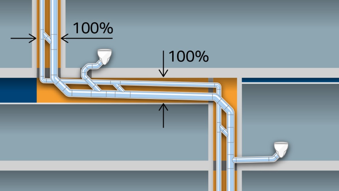 Encombrement important d’un système d’évacuation conventionnel avec des tubes d160 et une conduite de ventilation séparée d90