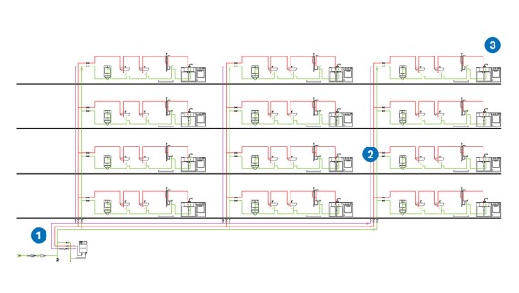 Comparaison pour un immeuble type avec douze logements sur quatre étages