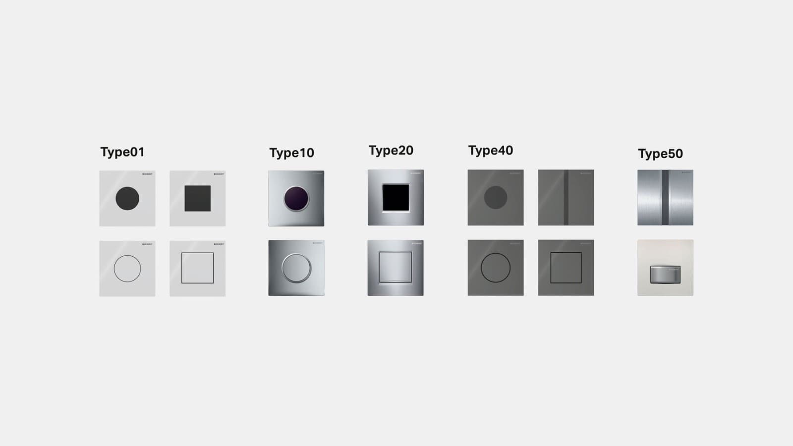 Übersicht über Geberit Abdeckplatten Übersicht über Geberit Abdeckplatten