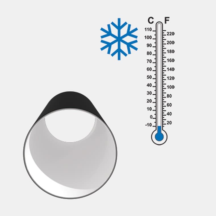 Hohe Kaltschlagzähigkeit des Werkstoffes für Geberit Silent-PP Hohe Kaltschlagzähigkeit des Werkstoffes für Geberit Silent-PP